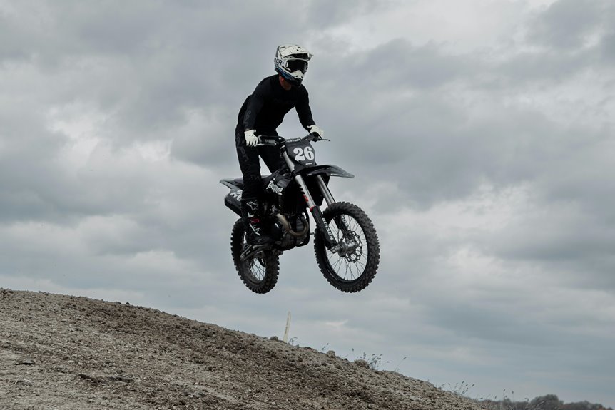 network risk management oversight