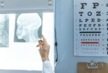 aurora sector tracking numbers