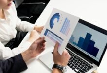 corporate growth indicators listed