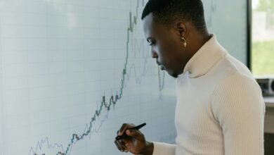 dynamic data intelligence metrics