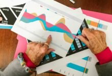 next gen market analysis numbers