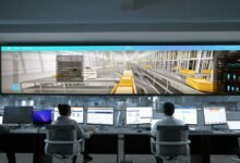 operational efficiency data analysis