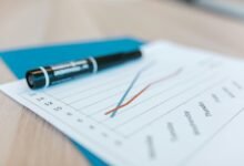 operational trends analysis report