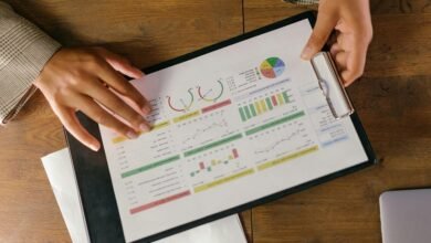 strategic growth performance metrics